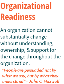 Organizational Readiness
An organization cannot substantially change without understanding, ownership, & support for the change throughout the organization. "People are persuaded not by  what we say, but by what they  understand" - John C. Maxwell